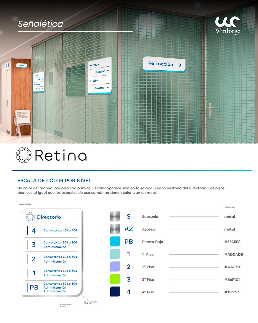 Señalética de Grupo Retina